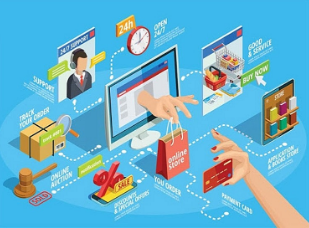 Hỗ trợ luận văn ngành kinh tế quốc tế chuyên sâu uy tín